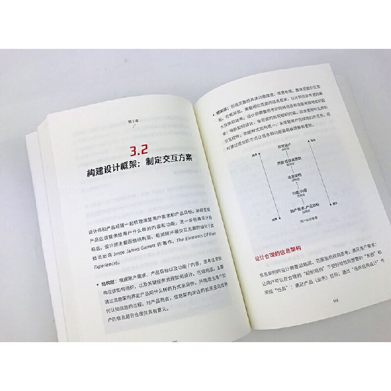 当当网在你身边为你设计Ⅲ腾讯服务设计思维与实战腾讯公司用户研究与体验设计部电子工业出版社正版书籍-图2