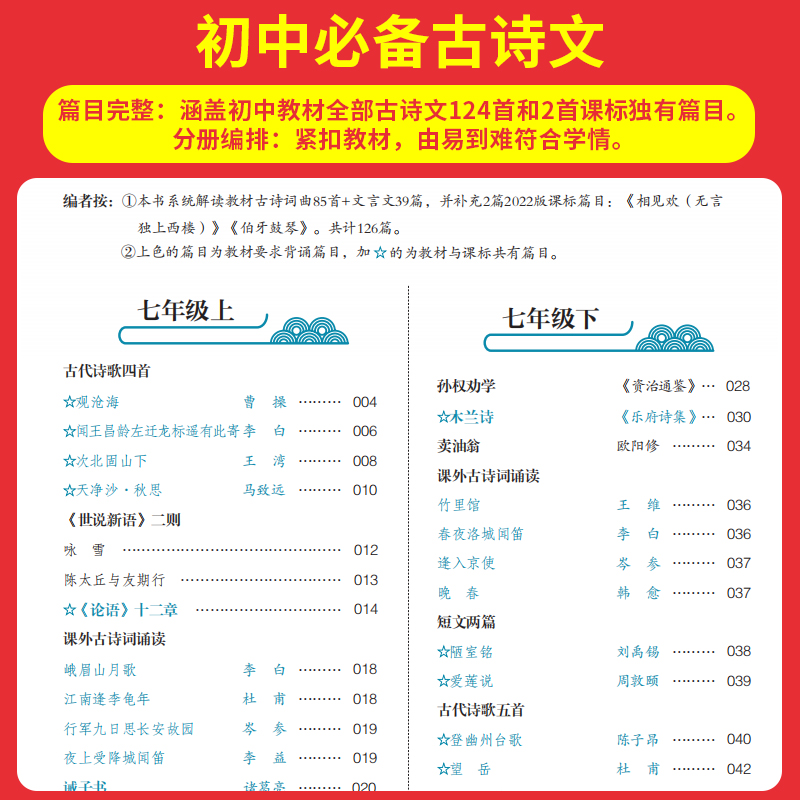 当当网正版书籍 2024版一本初中生必背古诗文初中七年级全一册通用必背古诗词文言文完全解读初一二三789年级 全国通用 - 图2