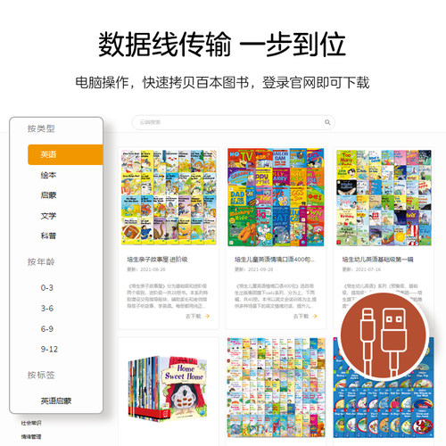 当当网正版童书 小猴皮皮点读笔礼盒（新版）0-4岁幼儿认知小百科全3册 儿童早教机宝宝英语启蒙培生童谣幼儿认知小百科 - 图3