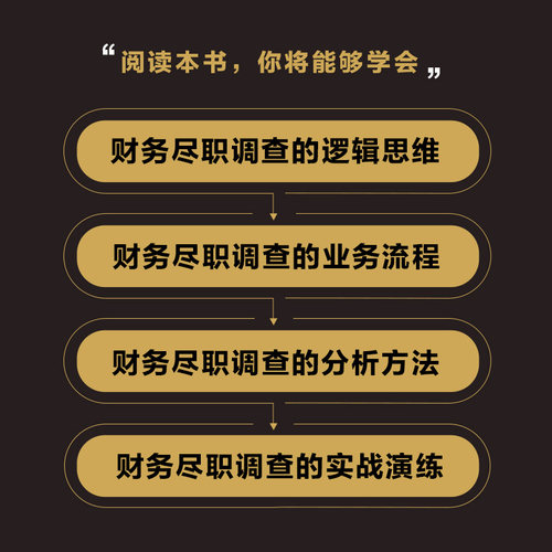 当当网财务尽职调查全流程方法与实务案例周涛人民邮电出版社正版书籍-图1