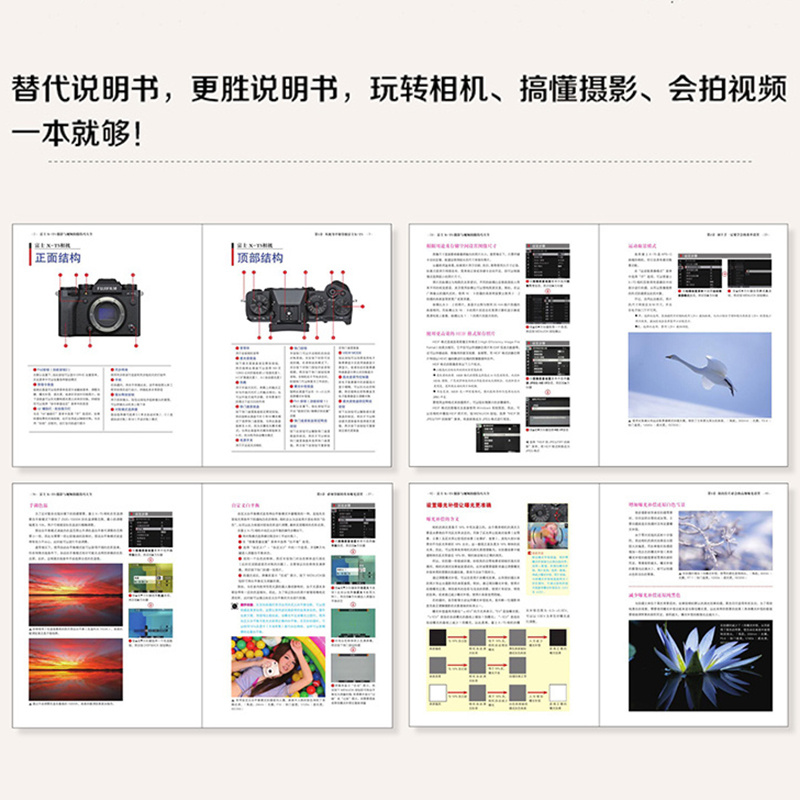 富士X-T5摄影与视频拍摄技巧大全 富士XT5摄影摄像教程 富士微单摄影视频从入门到精通 富士相机使用技巧 富士XT5摄影技巧视频教程 - 图2