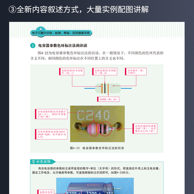 电子元器件识别、检测、焊接、应用速查手册