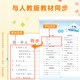 Dangdang.com Genuine Write Chinese Calligraphy Edition Primary School Synchronized Practice Copybook for Grades 1, 2, 3, 4, 5 and 6, Volume 2 Copybook with Video Teaching Materials for Calligraphy Chinese Primary School Students Special Genuine Daily Calligraphy Practice Sticker for Pen Control Training