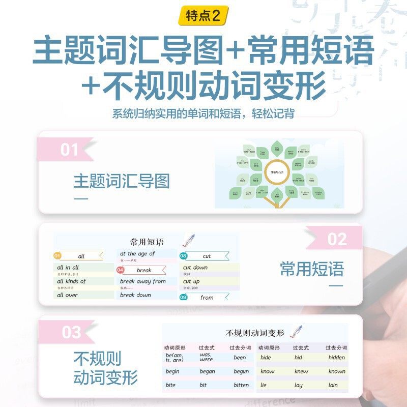 华夏万卷衡水体英语字帖七八九年级上册下册初中生专用练字帖英语同步字帖七年级下册人教版初一二三中考满分作文英文练字帖临摹,淘宝优惠券,粉丝福利购,淘宝优惠卷