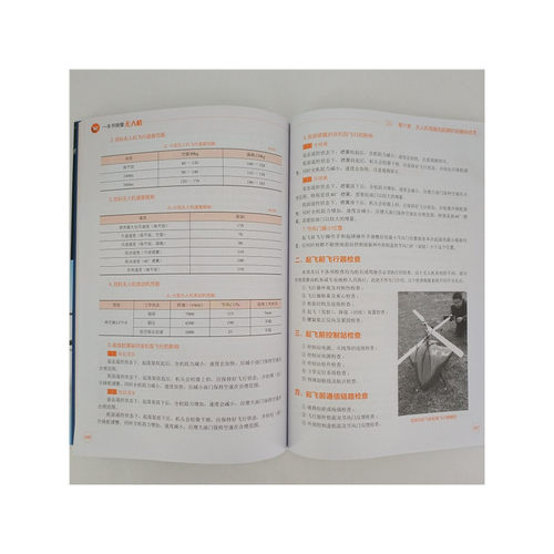 一本书搞懂无人机 无人机使用者在学习及应用过程问题 通过图文并茂形式以及通俗易懂的语言讲解无人机使用 - 图2