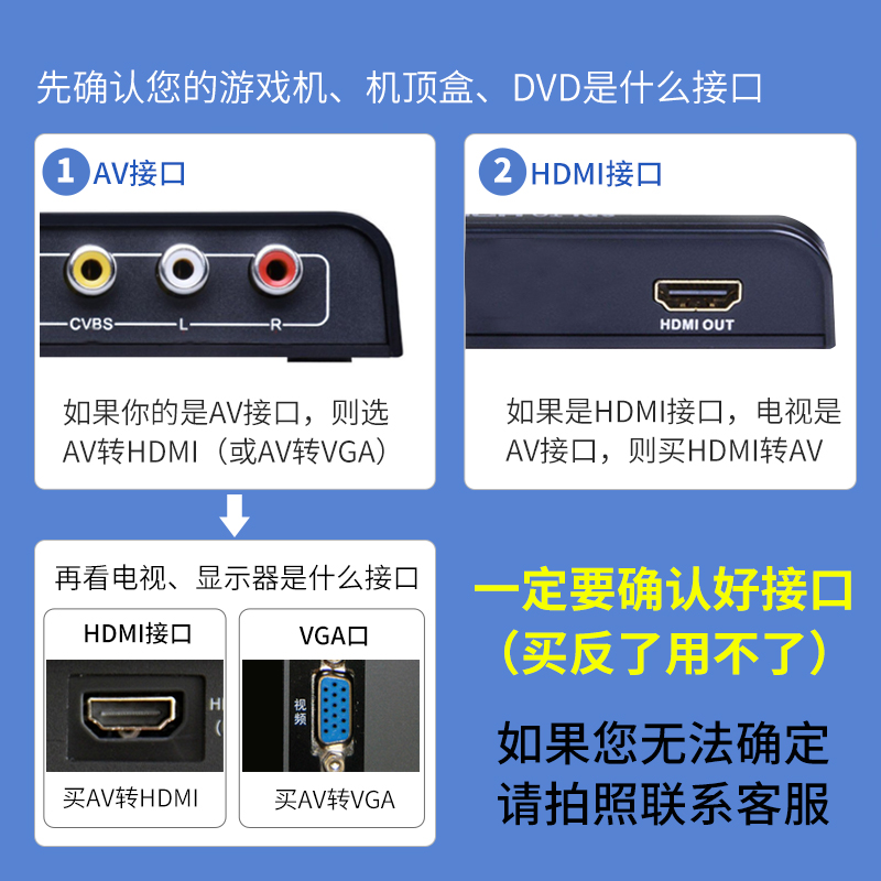 AV转HDMI转换器AV转高清RCA模拟机顶盒接老电视显示器三色线转-图3