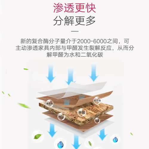 Jiali Meibang Weining Photocatalyst Formaldehyde Scavenger Furniture Новый дом украшения дезодоризация домохозяйства распыление деформация деформация