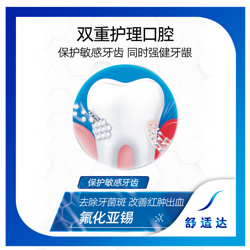 舒适达专业修复美白护敏健龈管牙膏 舒适达牙膏