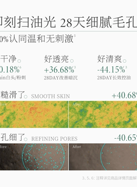 【去黑头细毛孔】一叶子酸酶泥膜净肤控油清洁敏肌透亮祛痘面膜