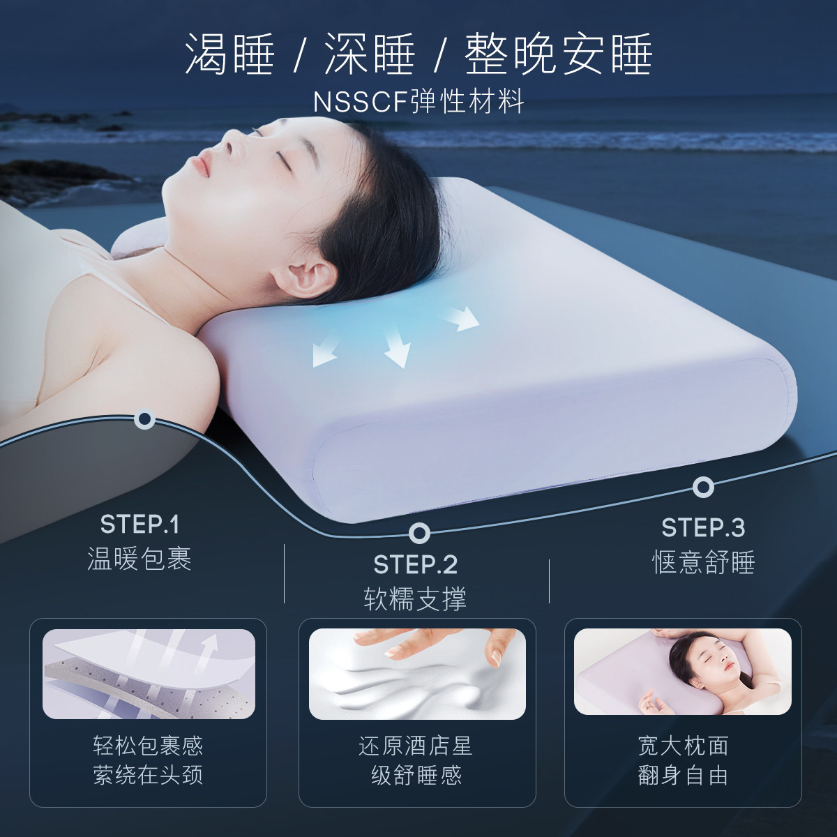 赛诺记忆枕头云朵五星适睡枕一对装酒店记忆棉枕芯护颈椎,淘宝优惠券,粉丝福利购,淘宝优惠卷