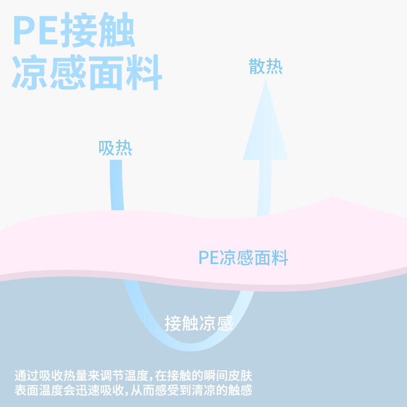 zeze宠物床冰丝降温猫床夏天可拆洗可爱宠物沙发床猫咪窝凉感狗窝,淘宝优惠券,粉丝福利购,淘宝优惠卷