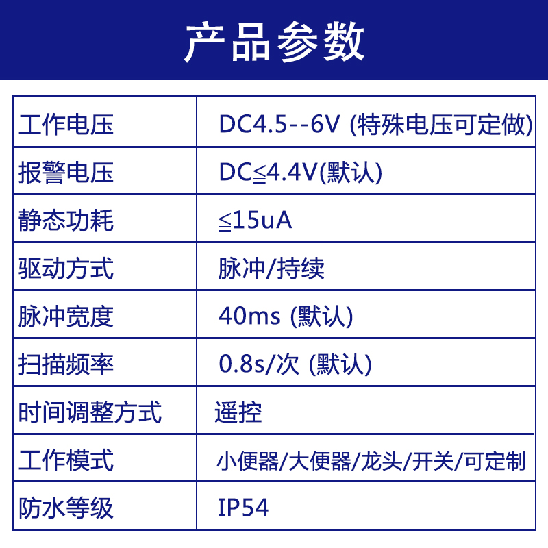 移动厕所大巴车手动大小便小便斗蹲坑感应冲水器可定制包邮-图2