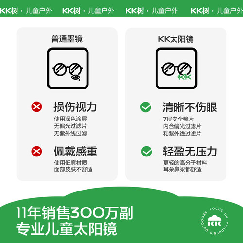 KK树儿童墨镜偏光折叠太阳镜男童女孩宝宝防紫外线眼镜亲子潮时尚-图2