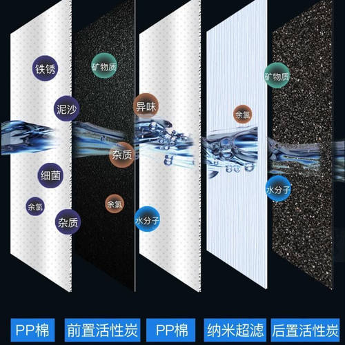 容声净水器滤芯RU107-4原装滤芯五级滤芯PP棉超滤膜活性炭压缩碳 - 图0