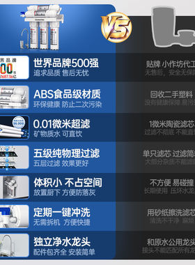 长虹净水器母婴直饮厨房