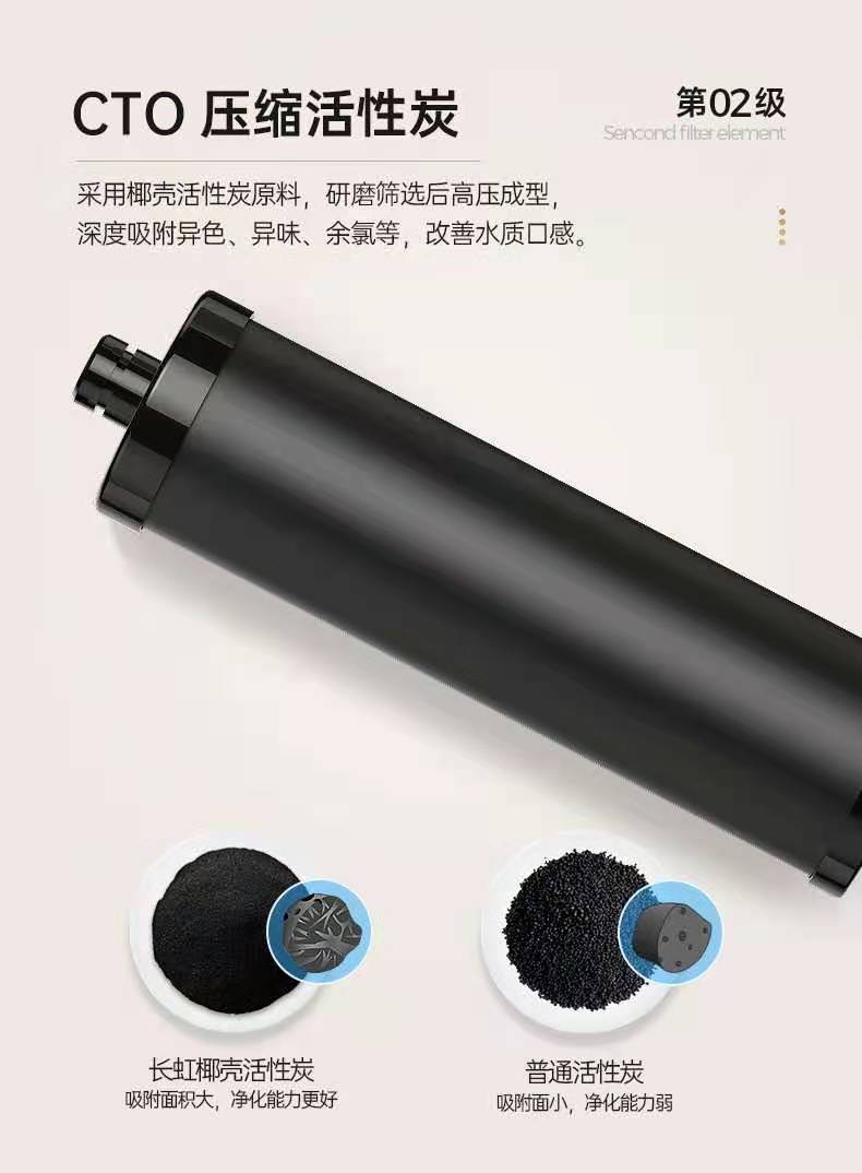 长虹净水器全套滤芯CUF-H503/H504换芯PP棉压缩碳树脂超滤膜T33 - 图1