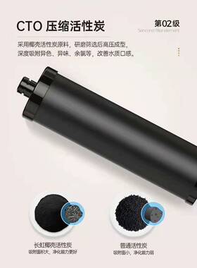 长虹净水器滤芯H503H504