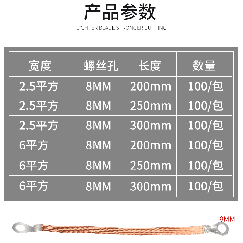 桥架接地连接线铜镀锡编织带电箱门配电柜过门跨接线软铜线接地线 - 图2