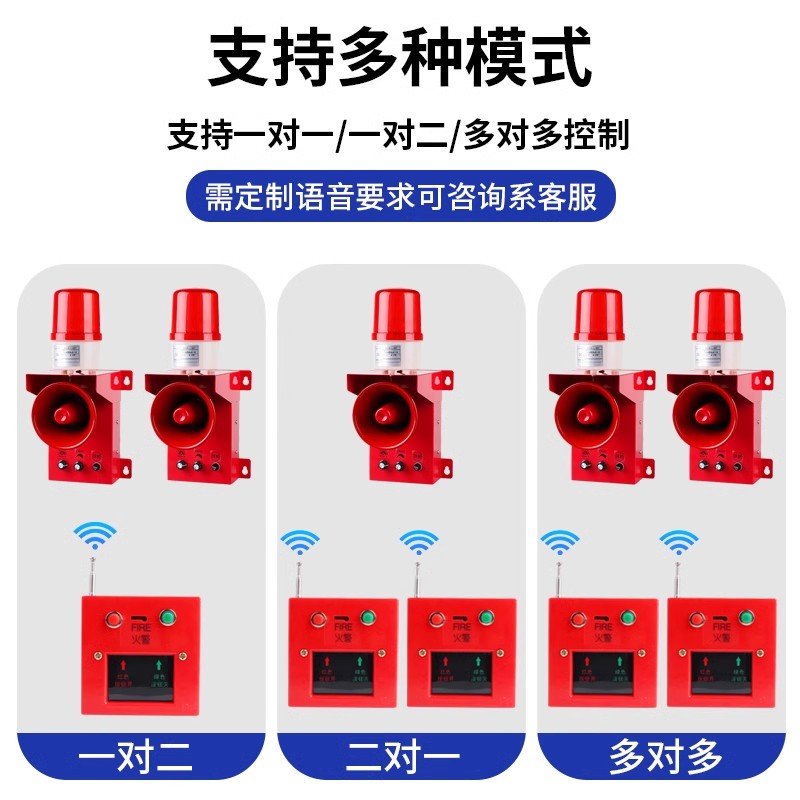 一键消防无线联动报警器工业厂房火灾验厂逃生警铃广播警报器装置 - 图2