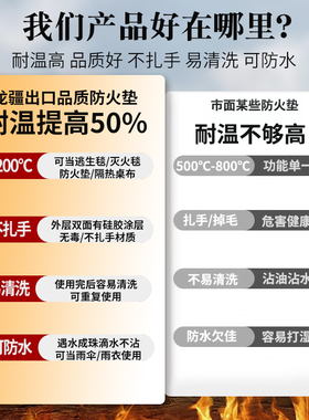 户外露营防火垫耐磨防火布玻璃纤维耐高温灭火毯阻燃布防烫地垫毯