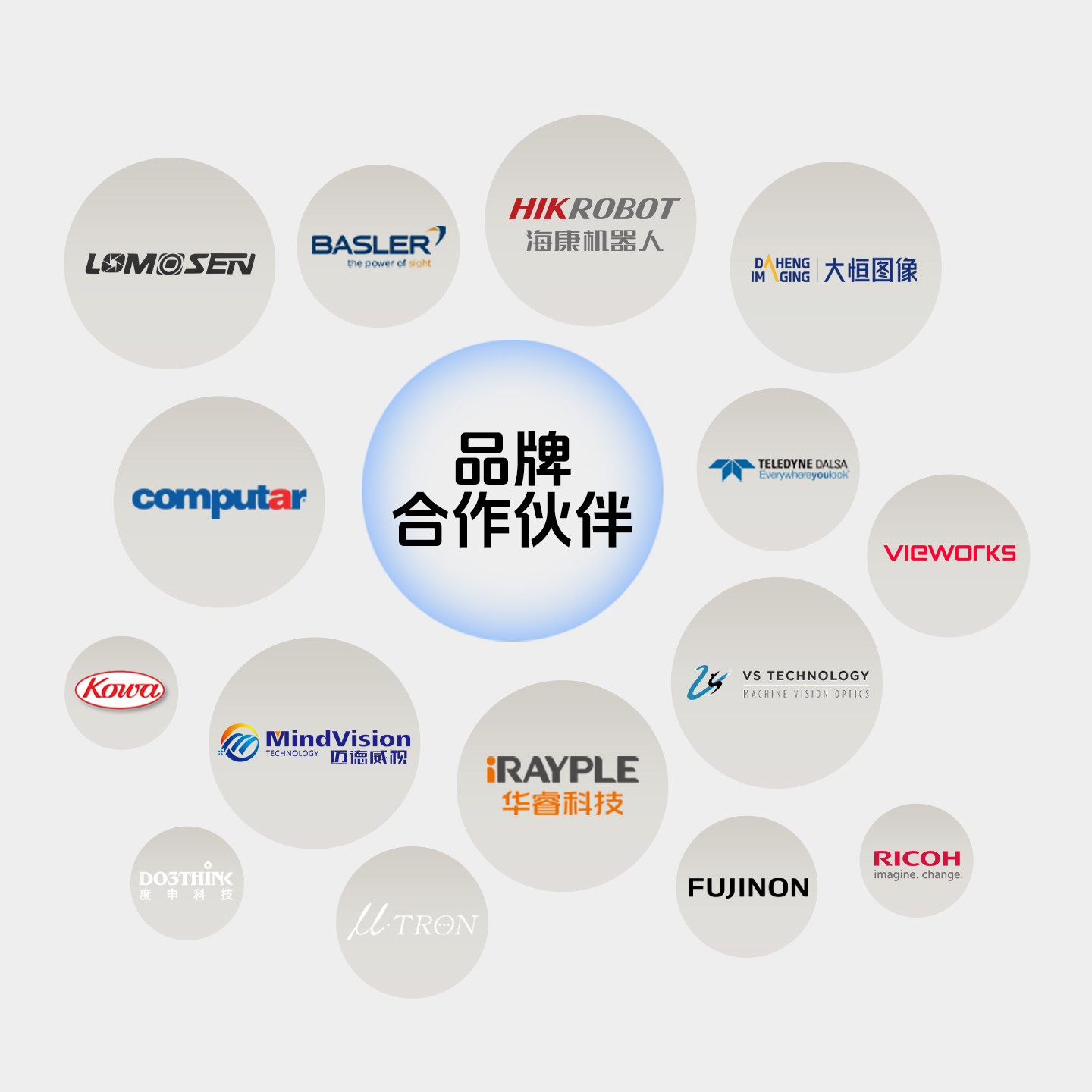 工业相机支架固定背板转接配件铝合金固定背板海康工业相机背板,淘宝优惠券,粉丝福利购,淘宝优惠卷