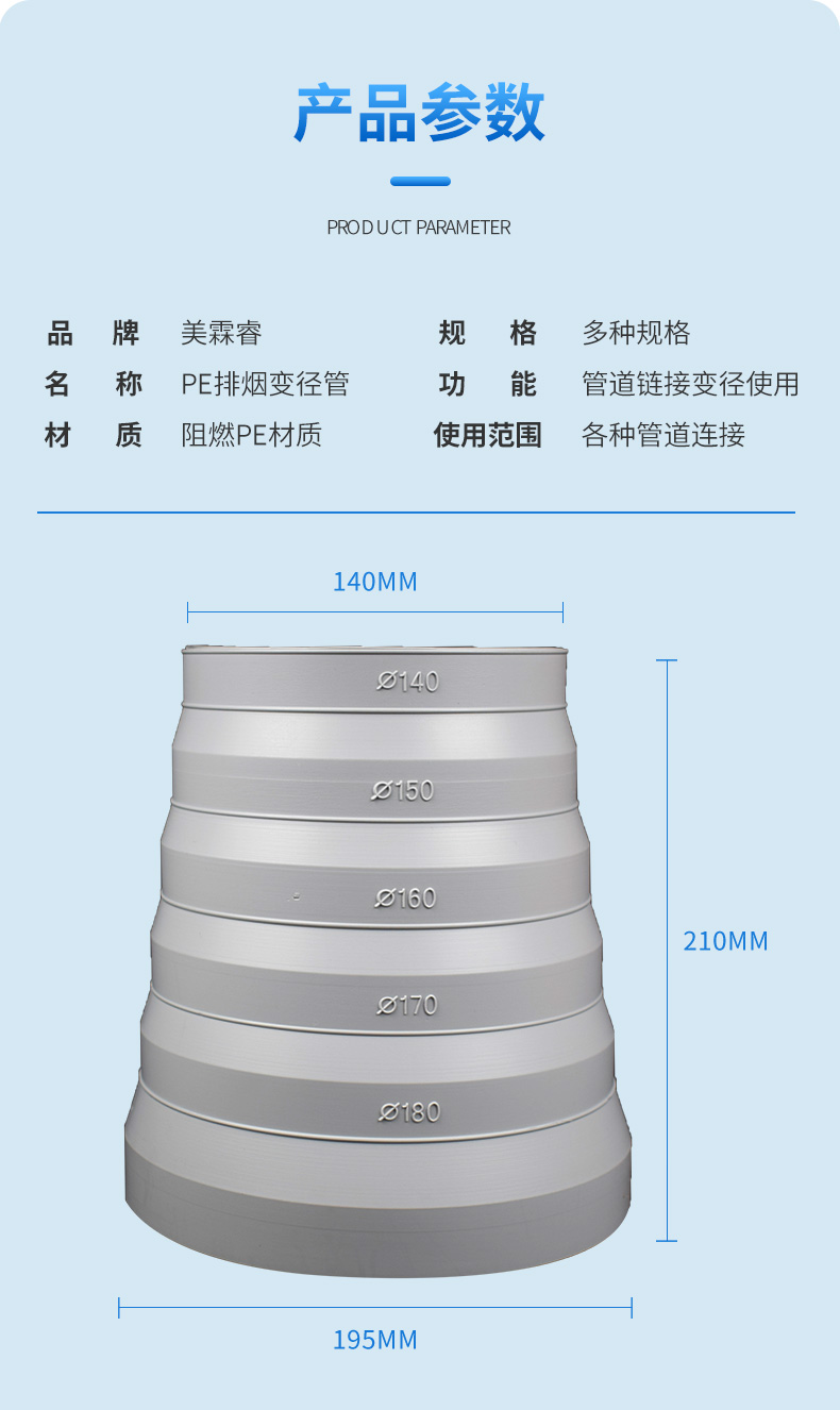 抽油烟机变径接头排烟管变径器烟道管大小转换头190180150变径圈-图0