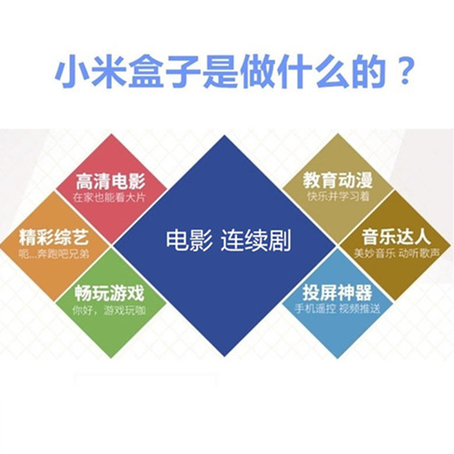 新小米盒子5代5MAX增强版机顶4K电视高清盒子优化版播放器4C - 图1