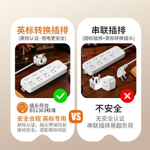 公牛英标插排中国香港转换排插英式插头转换器英规排插英国插座 - 图0