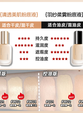 看看我呀~UODO粉底液不脱妆