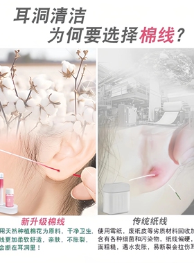 全网唯一粗细可选棉线耳洞清洁线