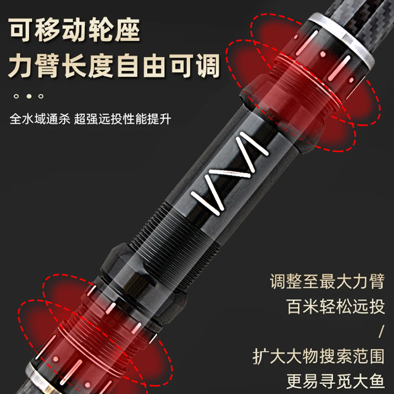 新品海竿远投竿碳素超硬套装海钓大物鱼竿抛竿锚杆长节海杆 - 图2