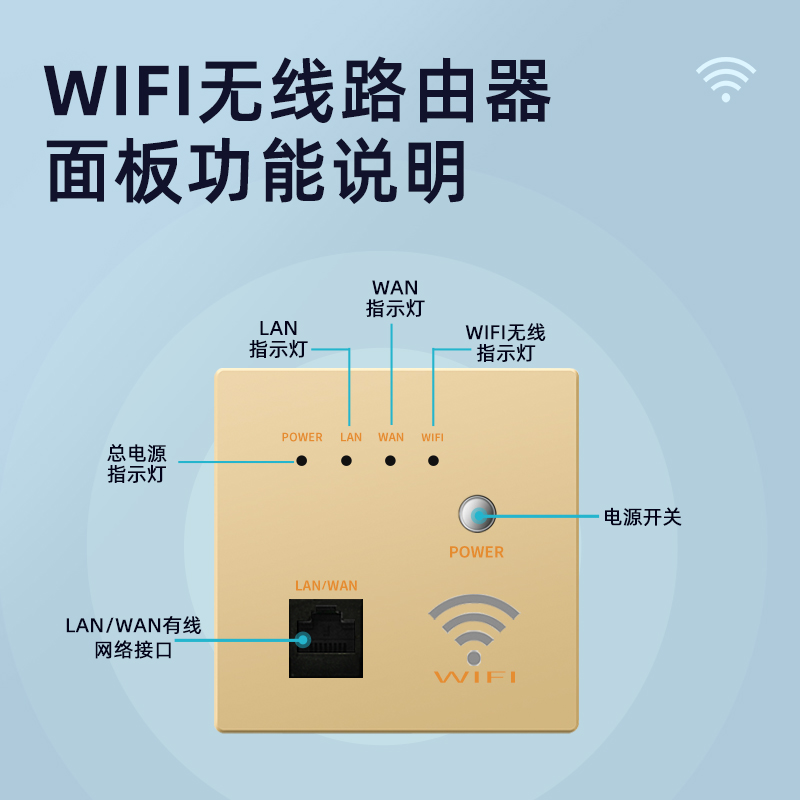 86型墙壁无线路由器千兆无线wifi插座酒店家用入墙AP智能面板灰色