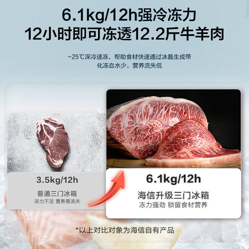 海信252升三开门家用双变频电冰箱 海信冰洗厨房冰箱