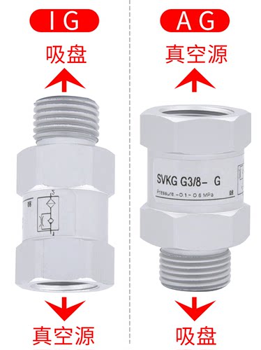 真空逻辑阀止回阀安全阀SVKG-G1/8/G1/4/G3/8/G1/2-IG-AG单向阀 - 图1