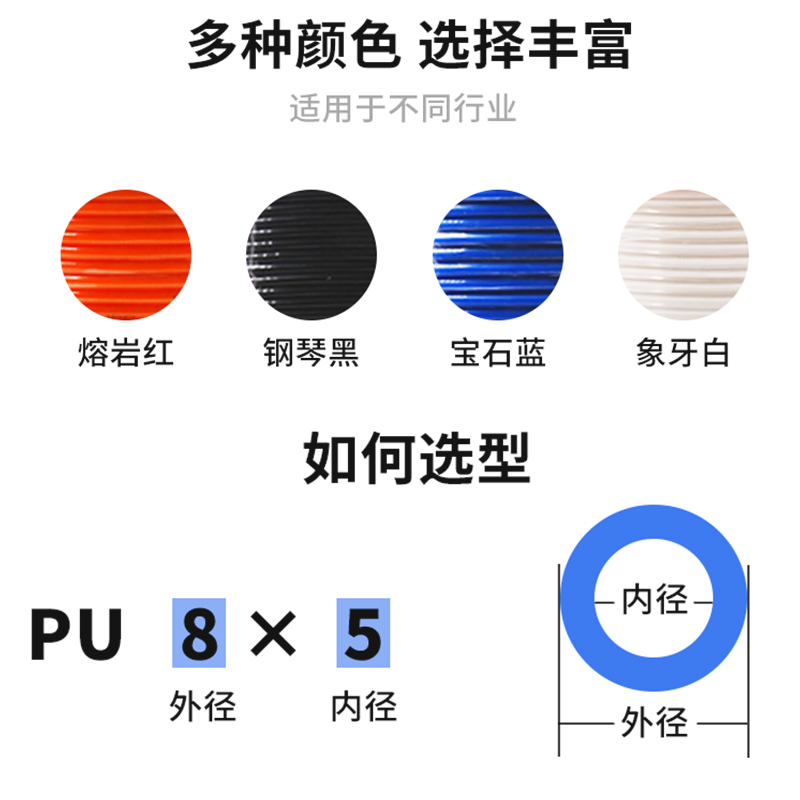 空压机气管 气动气管PU气管8564气管高压气管1065气管软管 - 图0