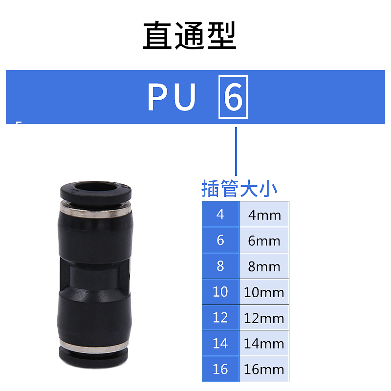 气管直通接头大小头PU/PG4/6/8/10/12/14/16塑料直通接头气动元件 - 图0