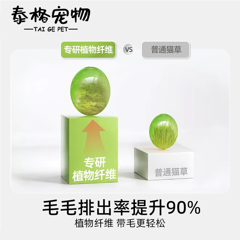 猫零食毛球克星猫草磨牙排毛化毛球片猫咪鱼油爱吃化毛膏云杉冻干,淘宝优惠券,粉丝福利购,淘宝优惠卷