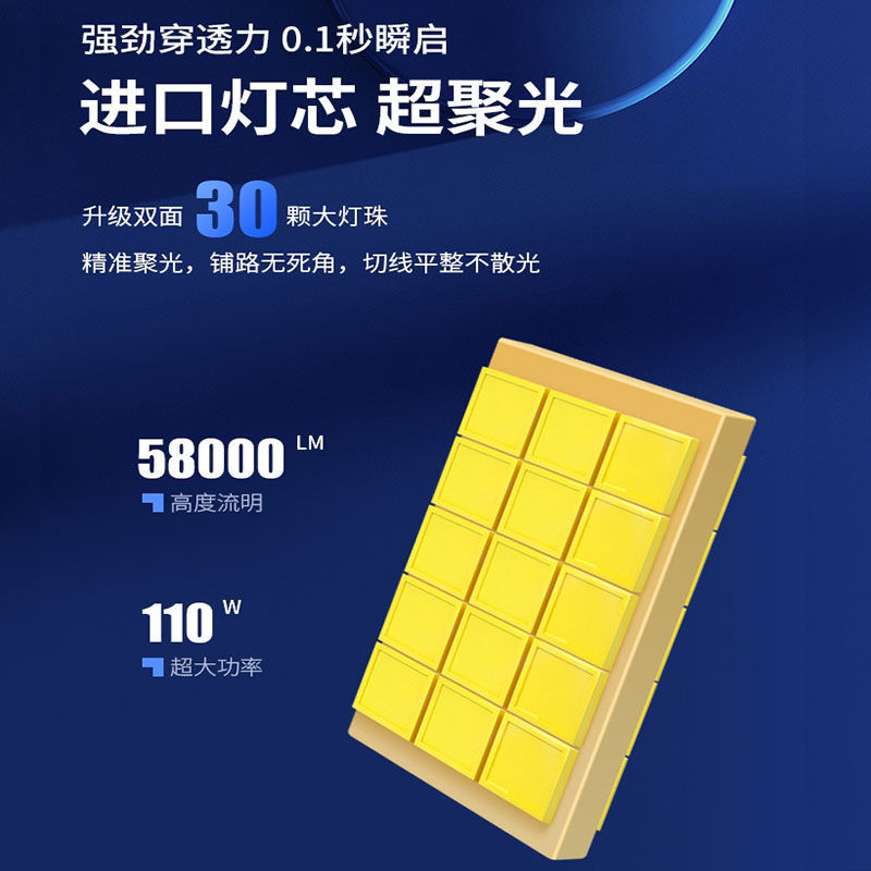 4300k d3s汽车led激光大灯d1s灯泡d5d2d4远近一体暖黄超亮强光led - 图0