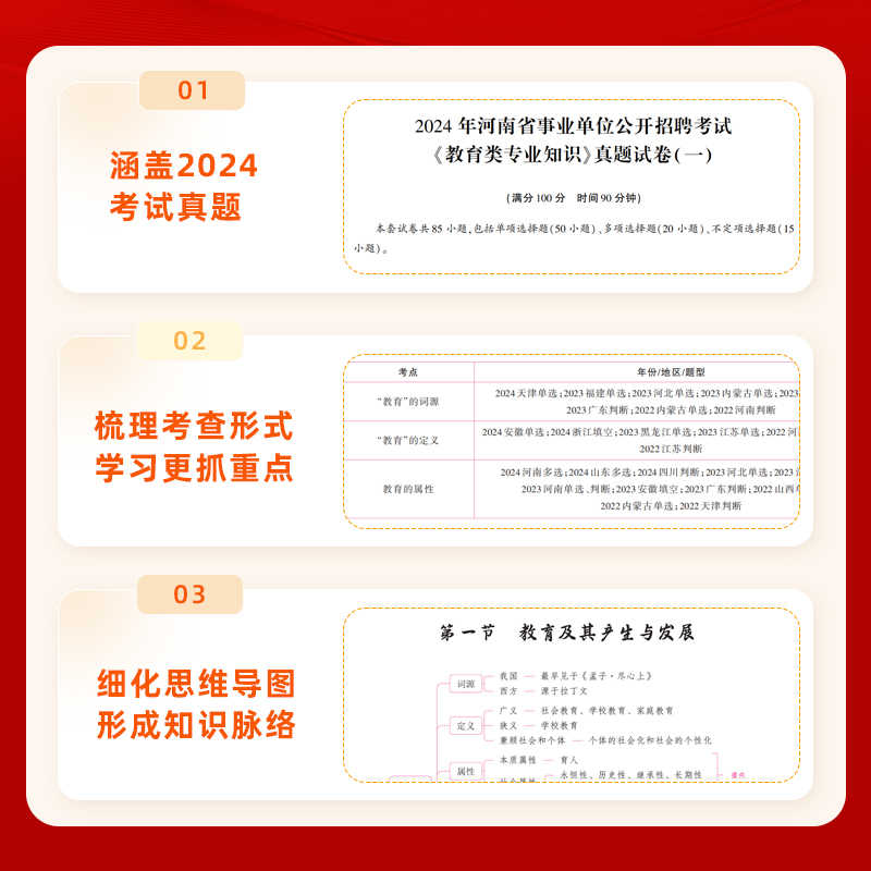 山香大红本2025教师招聘考试中学小学考编教育理论基础综合知识教材安徽广东贵州河北河南湖北江苏浙江四川山东省福建贵州山西天津