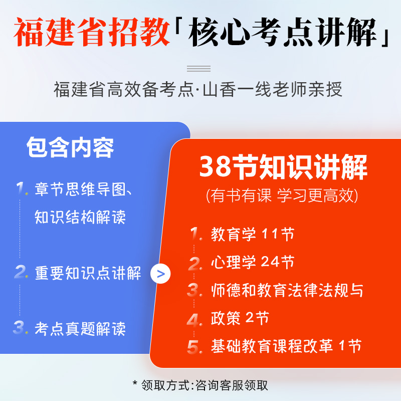 2024年山香教育福建省教师招聘考试教材用书2024教育综合福建教师招聘考编历年真题试卷题库大红本语文数学英语音乐美术 - 图0