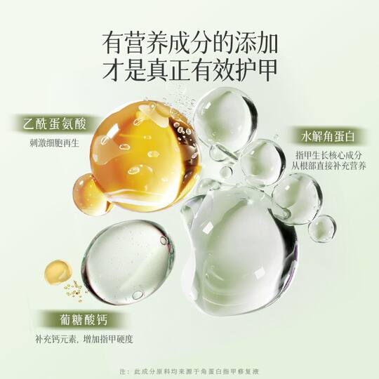 CandyMoyo Growth Water Nail Care Nutrient Oil