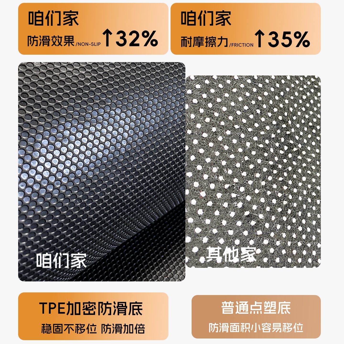 入户门地垫进门地毯高级门口垫子家用门垫轻奢玄关客厅脚垫可定制,淘宝优惠券,粉丝福利购,淘宝优惠卷