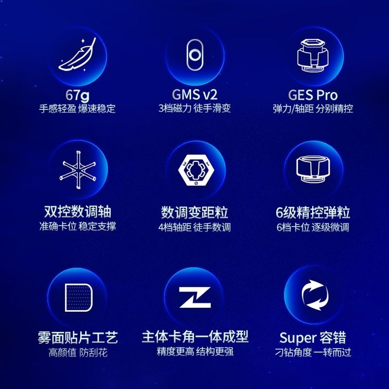 GAN356XS魔方三阶磁力顺滑套装全套专业比赛专用成人解压益智玩具-图2