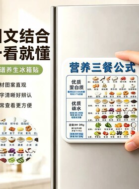 亚克力材质冰箱贴营养餐食谱磁吸贴饮食健康教育装饰贴生活小贴士