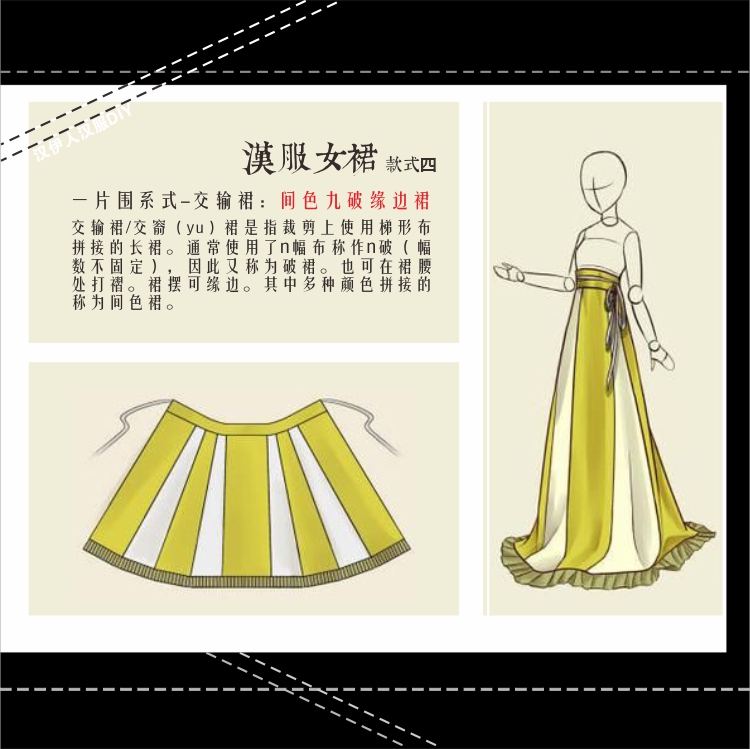 1：1实物汉服纸样 4/8/9/22/36/12间色裙交俞裙汉伊人手工DIY-图3