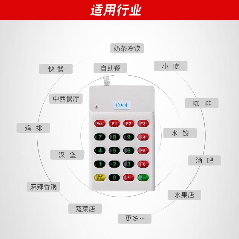 美团收银机大众点评二维火适配ID读卡器会员卡读卡机U口IC卡储值机按键带键盘UEM4100会员卡索利克磁条刷卡机 - 图3