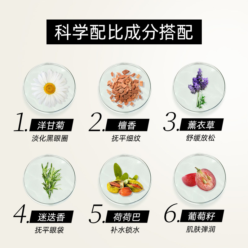 眼部提拉紧致去美容院眼袋精华油 路易诗凡复方精油