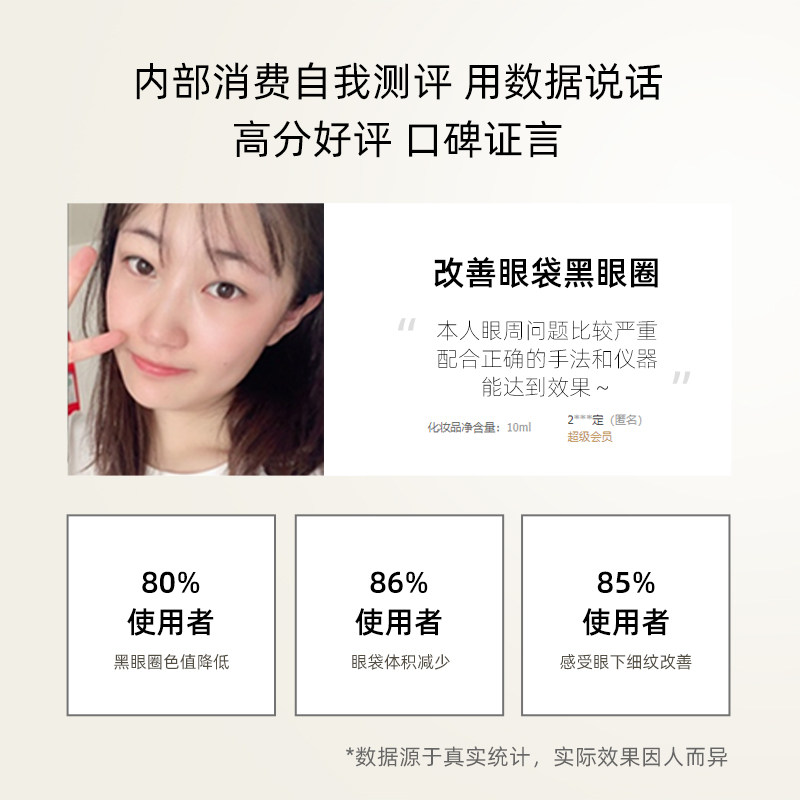 眼部提拉紧致去美容院眼袋精华油 路易诗凡复方精油