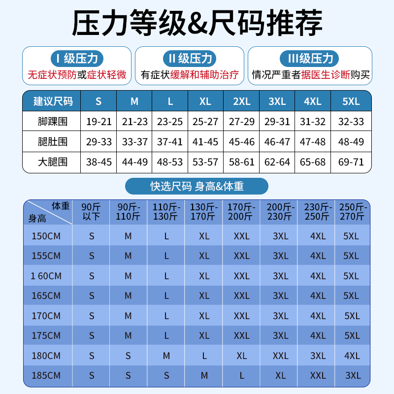 静脉曲张医用弹力袜加大码号肥抗血栓护小腿术后压力袜男女士二级