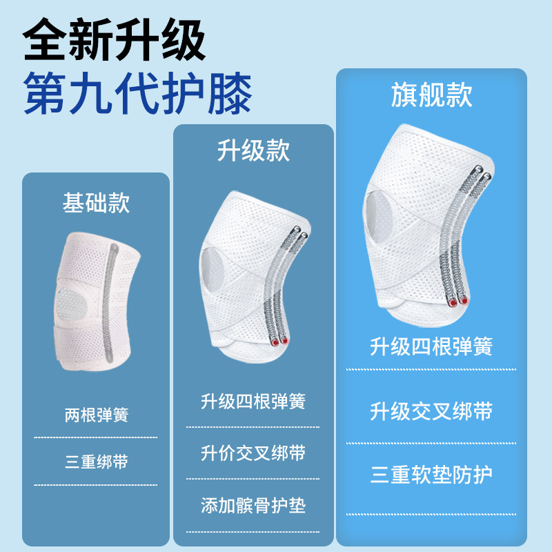  DOHOPE道禾运动护膝/髌骨带
